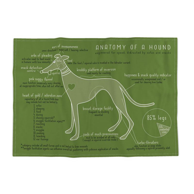 Anatomy of a Hiound - Tea Towel - GREEN