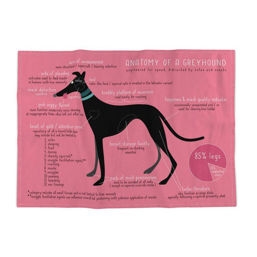 Anatomy of a Greyhound - Tea Towel PINK - The Hound LoungeTea Towels