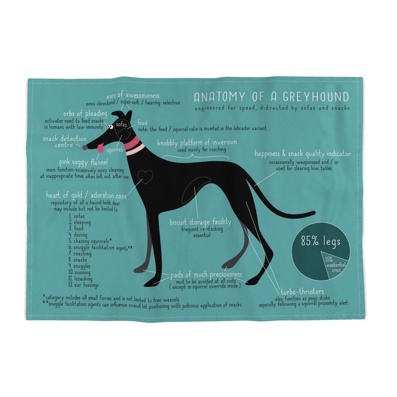 Anatomy of a Greyhound - Tea Towel TURQUOISE - The Hound LoungeTea Towels