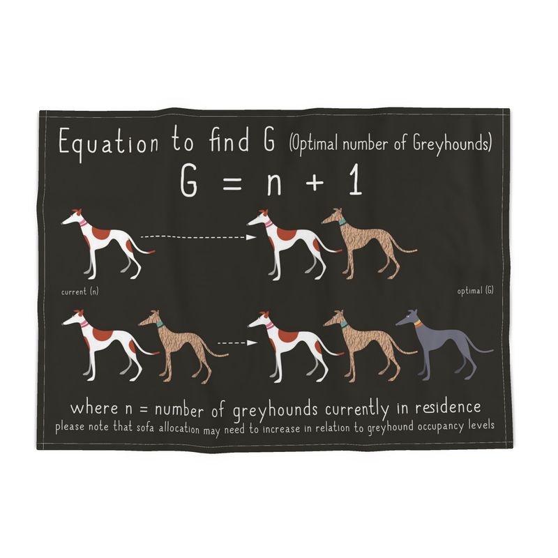 Tea towel showing an equation to determine the number of greyhounds you should have in your home. It also has some cute images of greyhounds to demonstrate the concept. The answer is always current number hounds plus one.